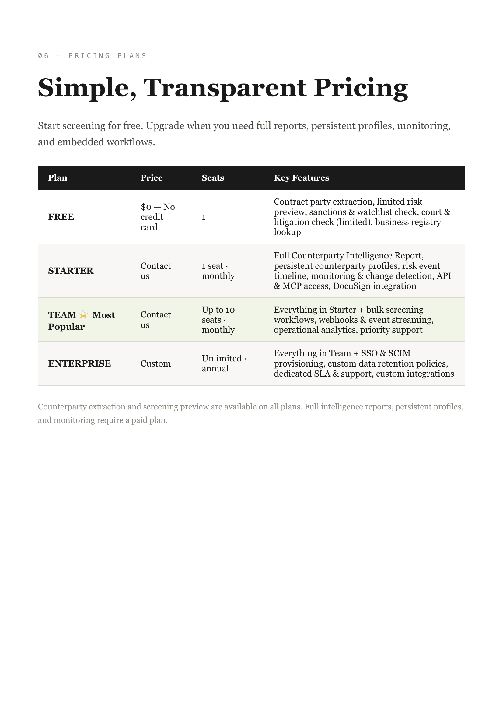 Verify.inc — screen 8