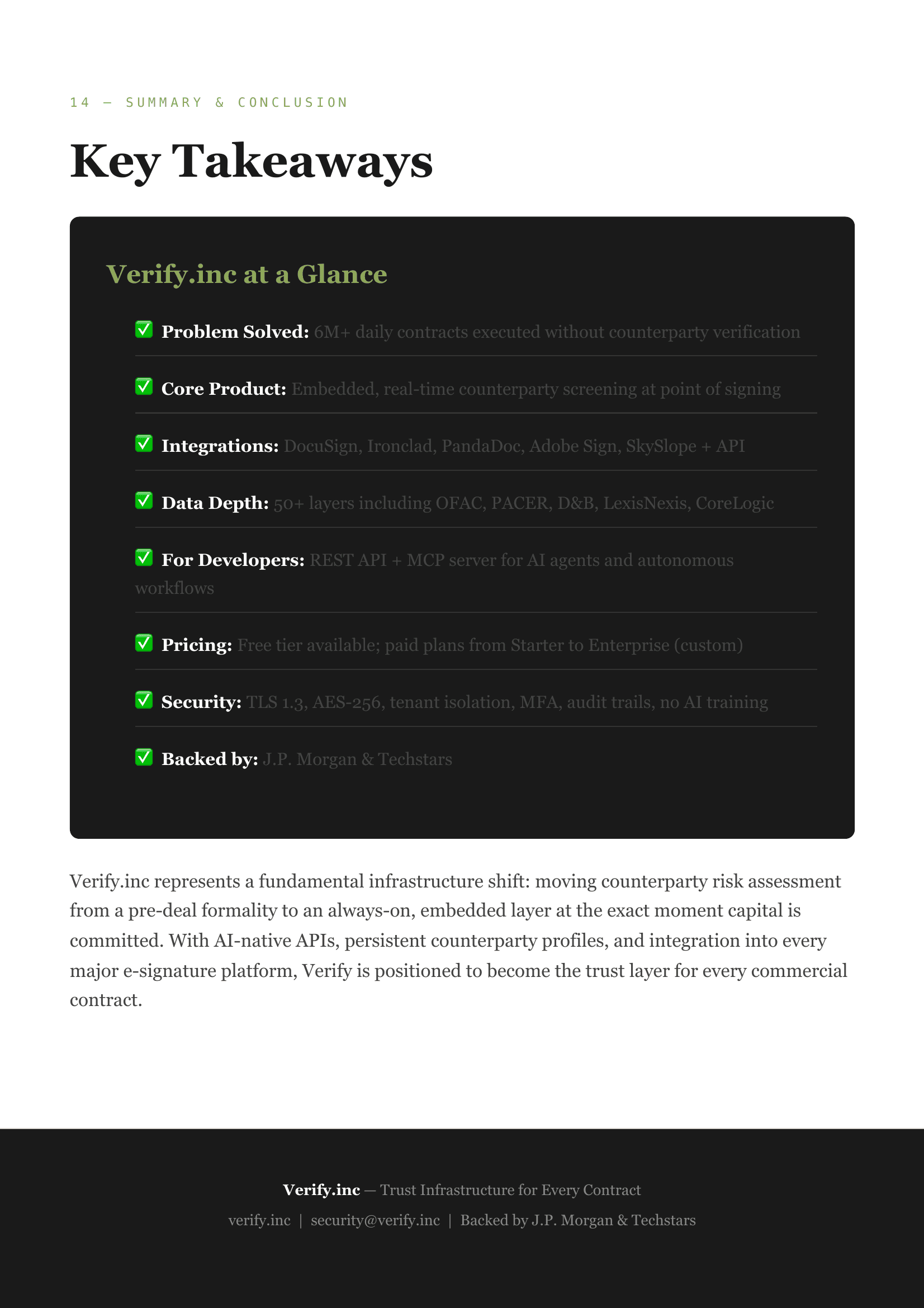 Verify.inc — screen 19